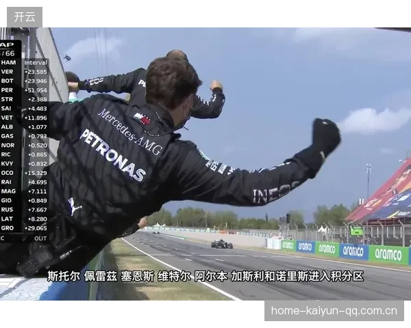 F1长跑模拟效果理想，多套策略均取得积极反馈